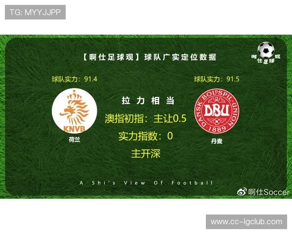 中场球员专用足球训练套装提升技巧与竞技状态的完美选择