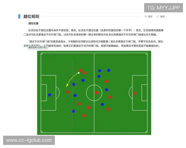 以自律为核心的足球精神培养与技战术提升全面图文解析